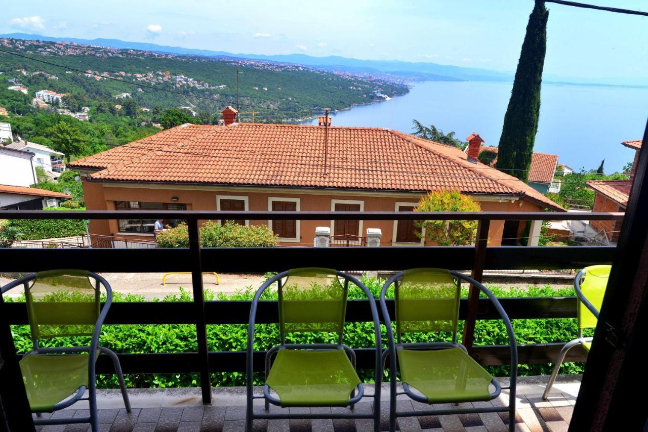 Apartman Sea View *
