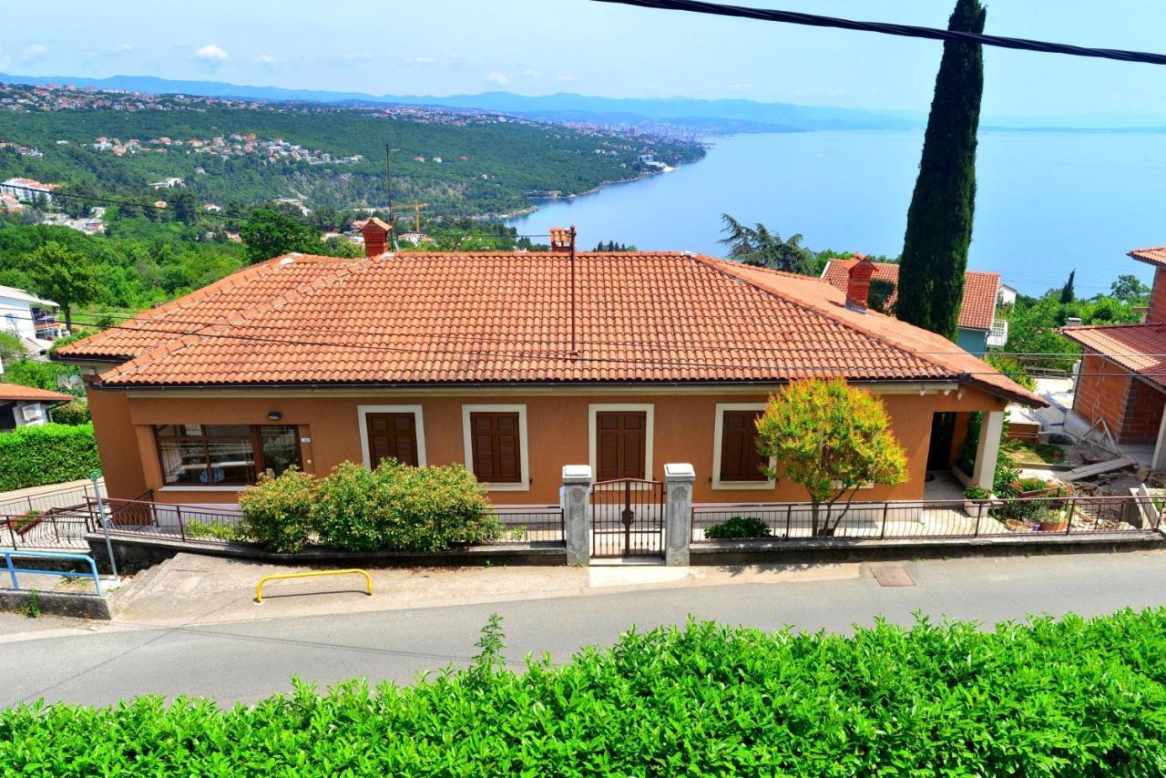 Sea View Apartman *